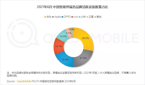 國產品牌占比超七成，細胞技術領域何以強勢崛起？