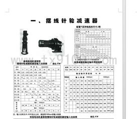 B系列擺線針輪減速機全系列技術參數解析